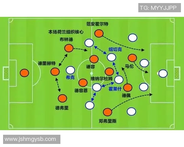 杭州排球队边路渗透战术分析及其在比赛中的成效与不足