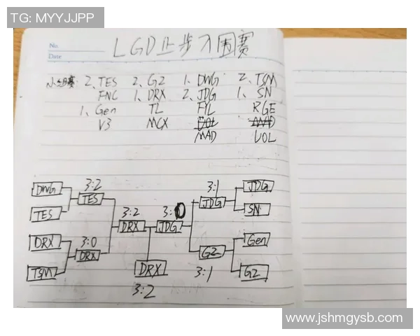 深入分析JDG战队的节奏打法与战术布局解析 深入分析JDG战队的节奏打法与战术布局解析