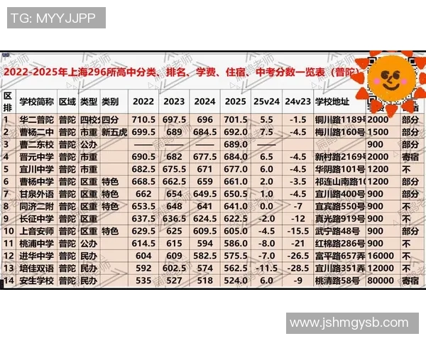 独家解析IG技术优势与竞争对手的全面对比分析