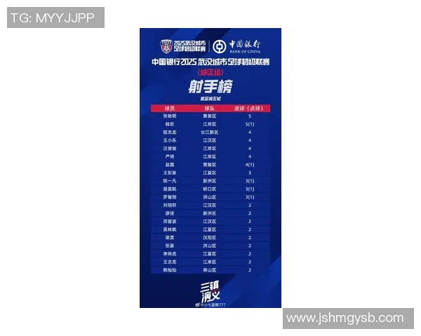 权威发布足球状态实力榜单揭示各队最新竞技表现与潜力分析