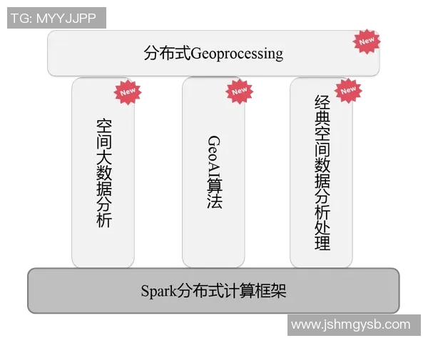 重庆篮球队意识表现的数据分析与战术优化研究