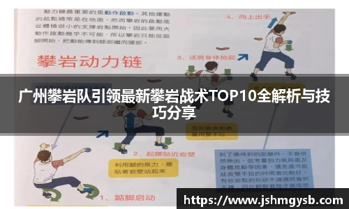 广州攀岩队引领最新攀岩战术TOP10全解析与技巧分享